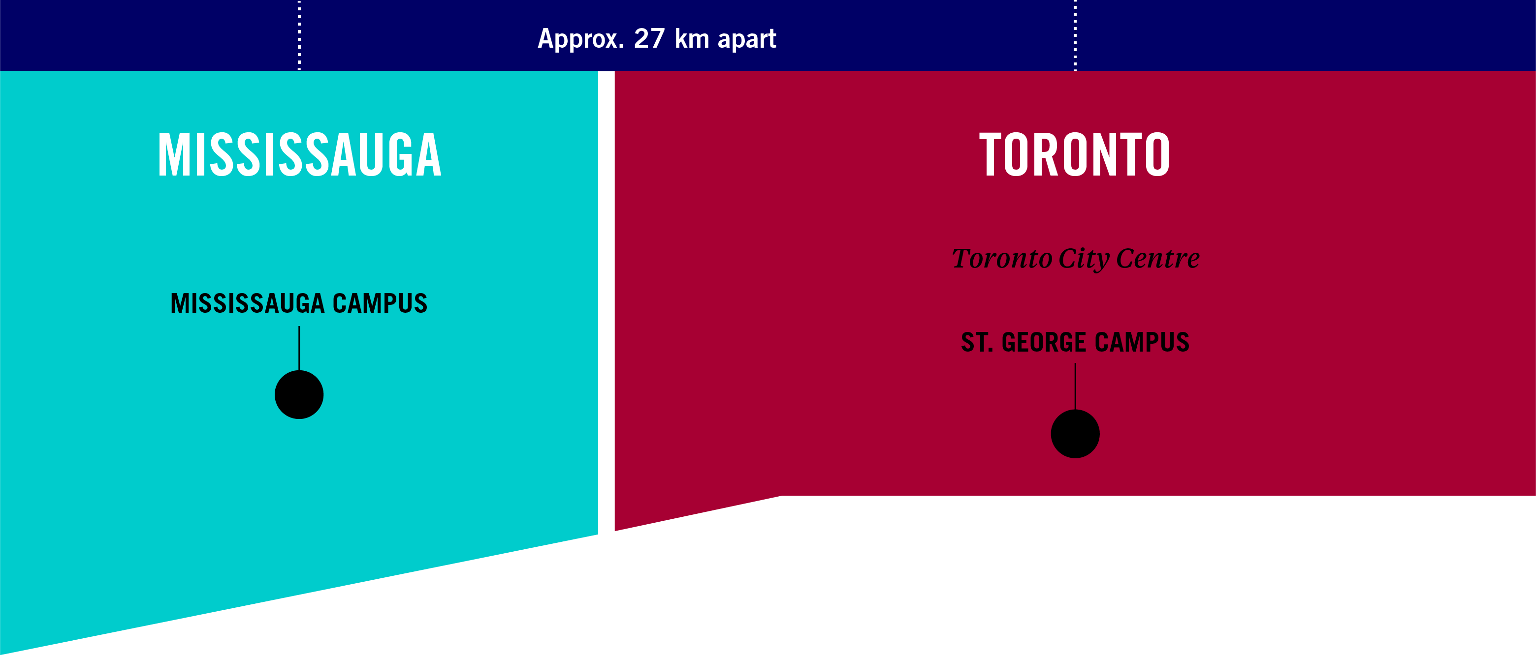 St. George Mississauga Map